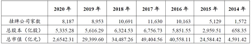 微信截图_20210227224804